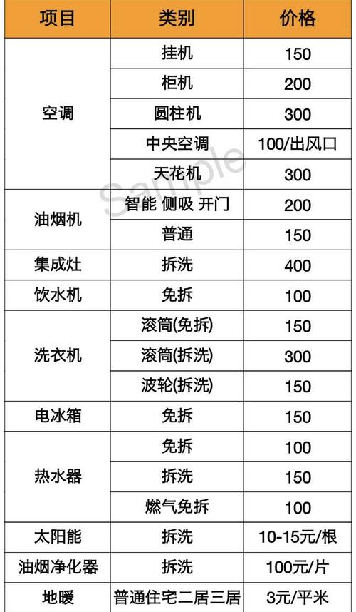 北京超声波清洗机价格